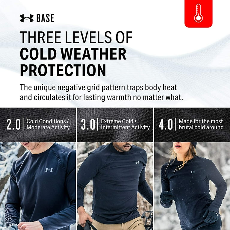 Under Armour Base Layers Guide