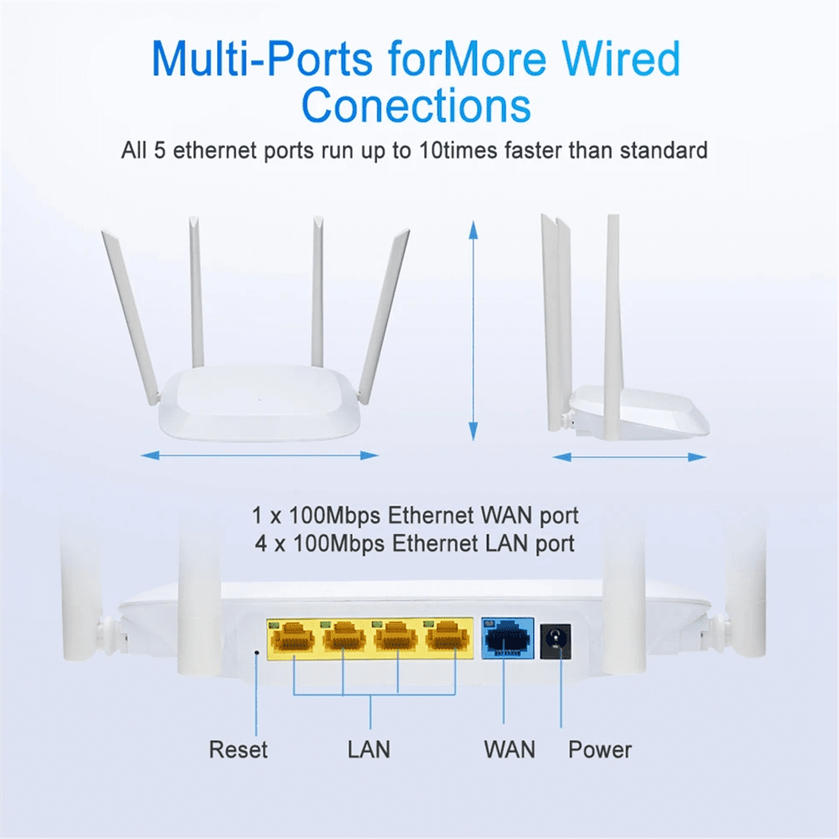 AC1200 Wi-Fi Router Gigabit Ethernet Router Dual Band 2.4GHz 5GHz Wireless Network WiFi Repeater 4x5dBi Antennas US-Plug