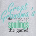 thumbnail image 3 of CafePress - Great Grandma's The Name - Women's Nightshirt, 3 of 4