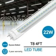 thumbnail image 5 of Factory Sales1 Store HOCLED T8 T10 T12 22W (45W Equivalent) Cool White Clear Light Bulb (12 Pack), 5 of 7