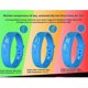 thumbnail image 5 of VB150 Vibration Alarm Watch, Waterproof Vibration Alarm Reminder Clock, 15 Vibrating Alarms with Countdown Timer, Pill Reminders per Day, 5 of 5
