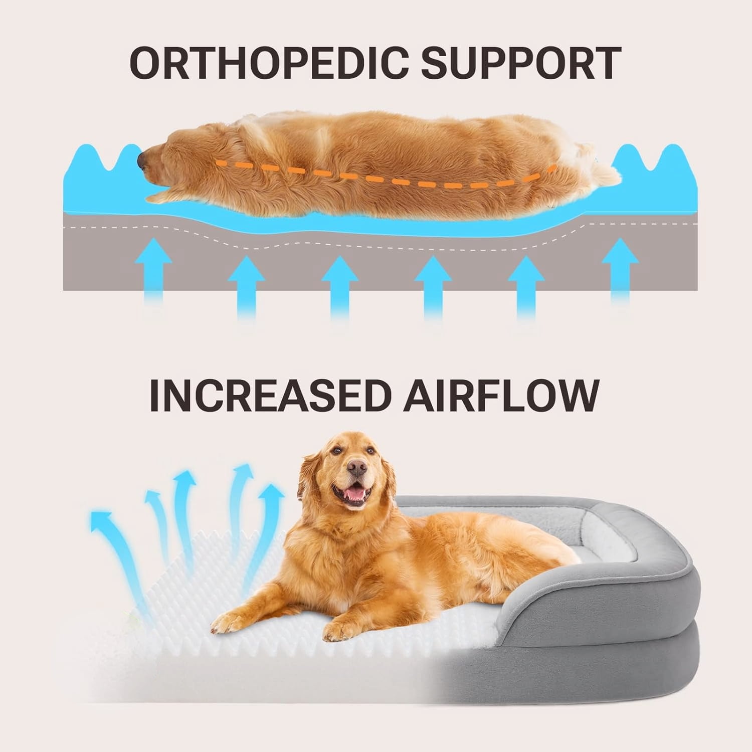 Soft Touch Orthopedic XL Dog Bed in Grey with Faux Fur and Foam Filling