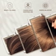 thumbnail image 6 of Elephant Stock Flowing Hair Wall Art - Horizontal Multi Panel Canvas - Living Room Wall Decor - Fashion And Beauty Multi Panel - Gray And Brown Decor - 92" x 42", 6 of 8