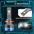 thumbnail image 4 of 9005 Car LED Headlight Bulb, 60W 60000LM 6000K LED Headlight Conversion Kit, 12000rmp Speed Cooling Super Bright Waterproof High and Low Beam Bulb, 2 Pack, 4 of 10