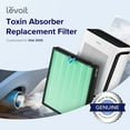 thumbnail image 2 of Levoit Vital 200S Toxin Absorber Air Purifier Replacement, 3-In-1 Hepa, High-Efficiency Activated Carbon Filter, Vital 200S-Rf-Tx (Lrf-V201-Gus), 1 Pack, Green, 2 of 5
