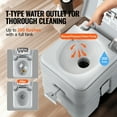 thumbnail image 3 of VEVOR Portable Toilet Flush Travel Camping 5.3 Gal Commode Potty with Carry Bag, 3 of 9