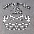 thumbnail image 4 of Wild Bobby, Life Is Better At The Lake, Men Premium Tri Blend Tee, Premium Heather, X-Large, 4 of 4