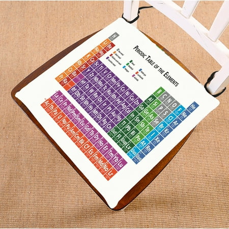 Phfzk Family Education Chair Pad Periodic Table Of Elements Seat Cushion Chair Cushion Floor Cushion Two Sides Size 16x16 Inches