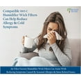 thumbnail image 3 of Air Filter Factory Replacement for H65-C Holmes Humidifier Filter Replacement 2-Pack, 3 of 5