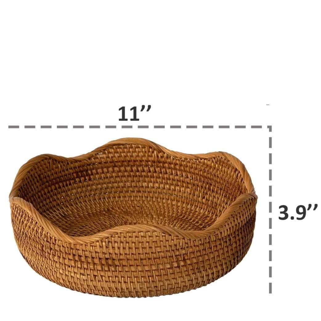 who monitors wicker app