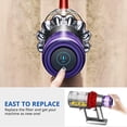 thumbnail image 3 of 2 Filtres pour Aspirateur Sans Fil Dyson V11 V11 Couple Drive Hy, 3 of 5