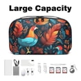 thumbnail image 3 of Thanksgiving Small Travel Electronic Organizer, Waterproof, 5.9x9.44x3.14 in, Organize Your Electronic Gadgets, Hard Drive Cases, Travel Case, Phone Case Charger, 3 of 6