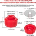 thumbnail image 5 of 7-141 Body and Cab Mount Bushing Kit For Chevy Silverado&Sierra 1500/2500 2& 4WD, 5 of 5