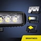 thumbnail image 3 of LED Headlight 12v 24v,2PCS 18W 16cm Floodlight Spot Work Light Long Range LED Motorcycle LED Headlight Car LED Bar Work Lights Work Light for Truck AT, 3 of 5