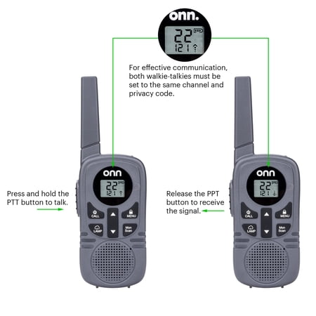 ONN TWO WAY RADIOS WITH LED LIGHT, 22 FRS CHANNELS AND 23 MILE RANGE WALKIE TALKIES, 3 COUNT