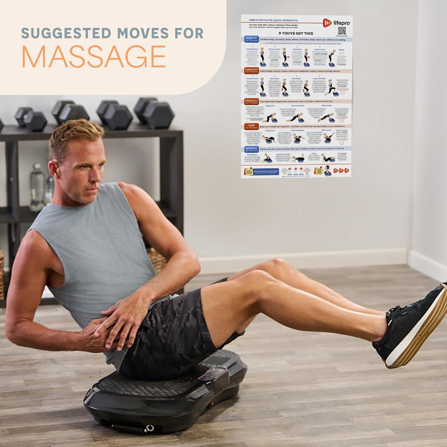 LifePro Vibration Plate Exercise Chart – Full-Body Workout Poster