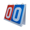 thumbnail image 1 of koolsoo - Tableau de Bord, Tableau de Bord à Chiffres Rabattables, Compteur à 2 Points pour Entraîneurs, Jeux Extérieurs Rouge Bleu, 1 of 9