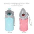 thumbnail image 4 of Taza para orinal para niños, orinal portátil a prueBa de fugas, inodoro de emergencia para bebés, niños pequeños, con anillos de silicona de sellado, material pp ecológico,, 4 of 7