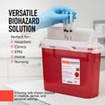 thumbnail image 6 of Dynarex Sharps Container, Thermoplastic Container with Translucent Lid, 5.4 qts, 20 Count, 6 of 7