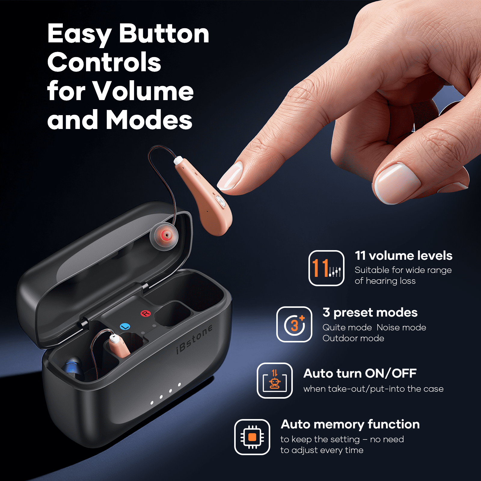 iBstone Edge BTE Hearing Aids for Seniors, IP67 Waterproof, Fast Charging, Long Battery Life