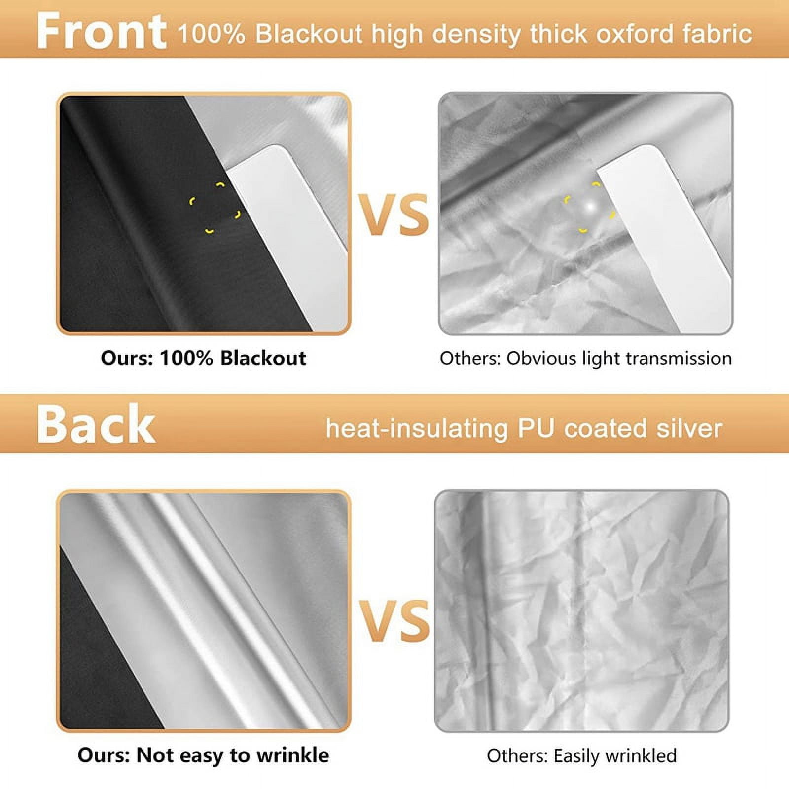 2X Portable Blackout Blind, Blackout Material 300X150cm Cut to Size Blackout Blinds Stick on Window for Bedroom
