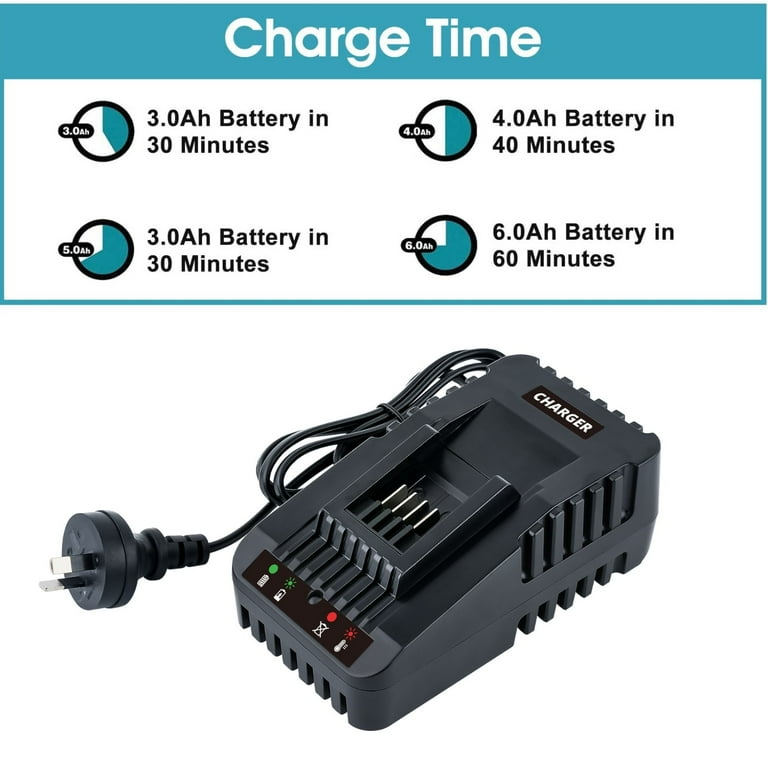 Worx WA3880 18V 20V Li ion Quick Charger Compatible with WA3551 WA3575 WA3578 WA3512 WA3512.1 WA3522 WA3544 WA3671