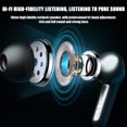 thumbnail image 3 of Auriculares Bluetooth Estéreo Compactos Grises con Estuche de Carga Inalámbrica, Verdaderos Inalámbricos TWS, 3 of 7