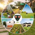 thumbnail image 5 of Repelente de gatos para exteriores, repelente ultrasónico para gatos, repelente de perros resistente al agua IP66, carga solar, carga USB para prevenir perros y gatos, pájaros, para jardines,, 5 of 5