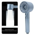 thumbnail image 4 of Showerhead, Leakproof Shower Head  for Home Bathroom, 4 of 7