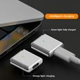 thumbnail image 6 of Kebiory 100W USB-C to Magnetic 3 Charger Adapter for MacBook Pro 2021-2023 (M1/M2) & MacBook Air 2022-2023 (M2) (Silver,2 Pcs), 6 of 7
