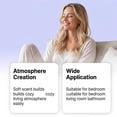 thumbnail image 5 of Concentrated Room Spray,Instant Home Fragrance,Fragrant Room Spray,Bathroom Spray Odor Eliminator for Bedroom Bathroom Kitchen, 5 of 7