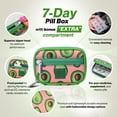 thumbnail image 4 of Made Easy Kit Pill Case - Weekly Medicine Organizer with Removable Seven-Day Vitamin & Supplement Box, 4 of 7