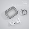 thumbnail image 3 of Audífonos Funda de TPU suave para auriculares Funda protectora a prueba de golpes para Apple Airpods Pro 2 Universal Accesorios Electrónicos, 3 of 8