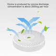 thumbnail image 2 of CW001 Mini Rechargeable Refrigerator Air Purifier Ozone Deodorization Sterilizer Odor Remover, 2 of 4