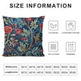 thumbnail image 5 of Nawypu  Navy Blue and Red Floral Cushion Cover Botanical Burgundy Gold Olive Flower Sofa Pillow Cover Japanese Chinoiserie Accent Pillow for Living Room Bedroom, 5 of 5