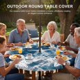 thumbnail image 3 of Round Outdoor Tablecloth with Umbrella Hole and Zipper, Nautical Coastal Tablecloth with Elastic Waterproof, Vintage Sunmmer Ocean Starfish Deep Blue Patio Table Covers for 45" - 54" Pool Tables, 3 of 9