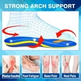 thumbnail image 7 of Kelaide Heavy Duty Arch Support Insoles for Men and Women Plantar Fasciitis Orthotic Gel Shoe Inserts, 7 of 7