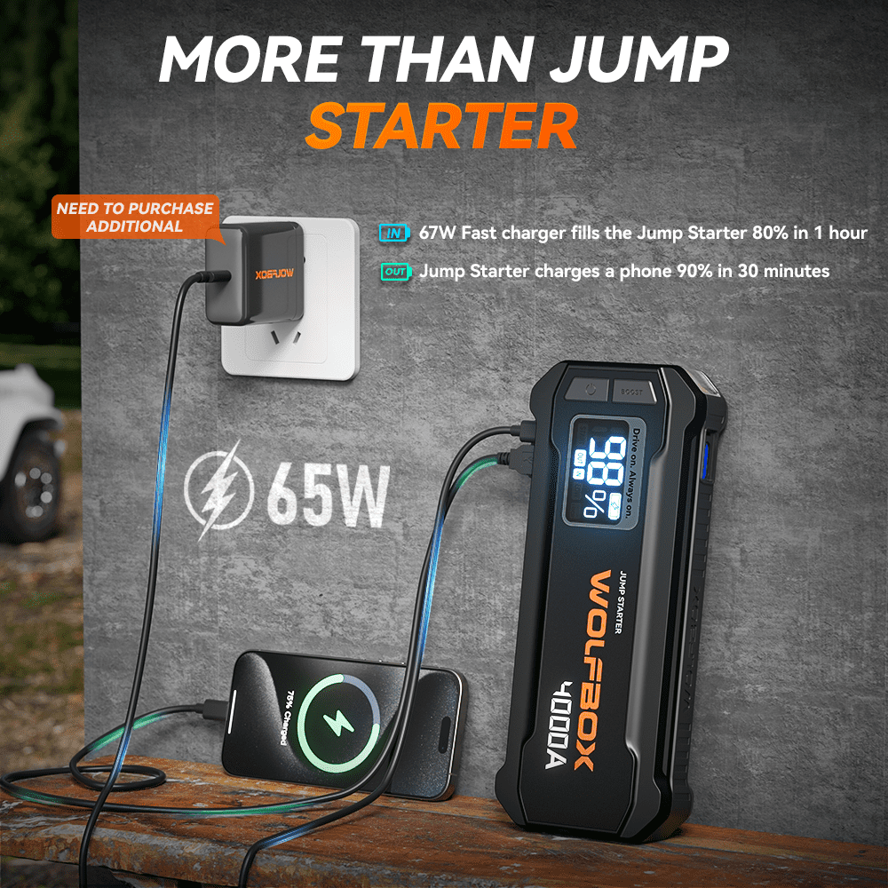 WolfBox 4000A Car Jump Starter, Portable Battery Pack & Jumper Cables for 10L Gasoline/Diesel Engines, Black
