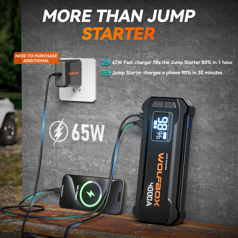 WolfBox JS24 4000A Car Jump Starter Battery Pack photo 5