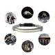 thumbnail image 5 of Faro Exterior Que Ilumina La Luz Brillante Cabeza Que Lleva La Lámpara Cob Led Lámpara De Diadema Recargable Lámpara De Diadema Elástica Cómoda Lámpara De Búsqueda Al Aire Libre Con Luz Trasera Roja Sweethay HA014066-00, 5 of 5