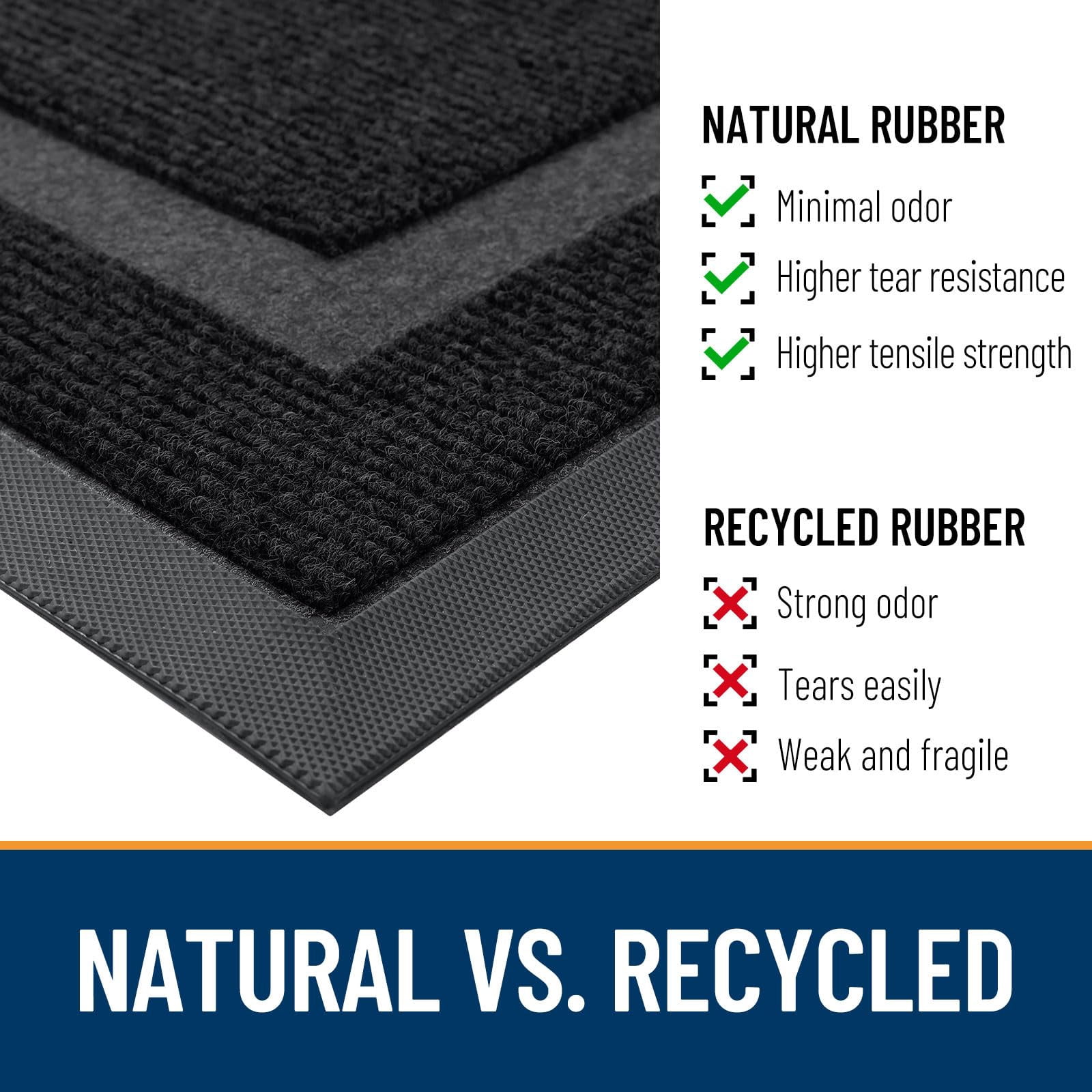 Buganda Half Round Door Mat, Heavy Duty Rubber Entrance Mat, Low Profile Dirt Trapper Doormat Outside, 36" x 24", Black