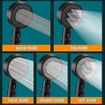 thumbnail image 3 of High Pressure Shower Head Handheld with 5 Spray Modes, On/Off Switch & ABS Material, 3 of 5