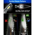 thumbnail image 5 of YZHIDIANF 2025 Upgraded H7 LED Headlight Bulbs - 120W 22000 Lumens Huge Bright LED Headlights Conversion Kit 6500K Cool White IP68 Waterproof, High Beam, Low Beam, Fog light (2 PACK), 5 of 9