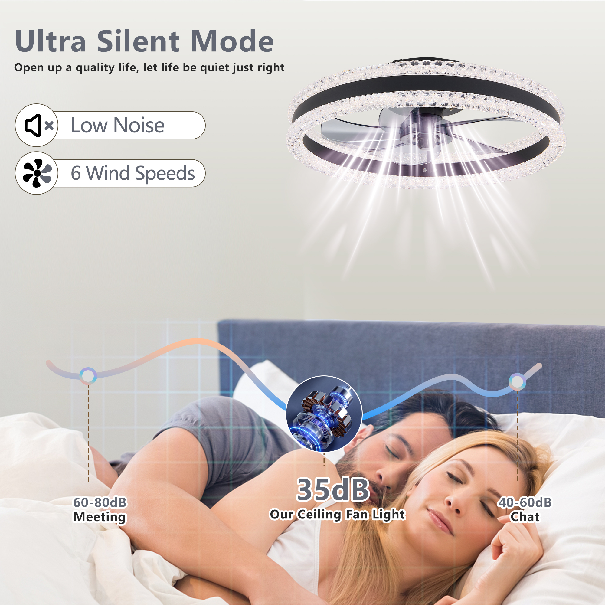 Leumius 20" Luxury Double Ring LED Ceiling Fan with Light, Modern Flush Mount Design, Hidden Blades, Dimmable Lighting & Remote Control, Low Profile Silent Fan for Bedroom, Living Room Black