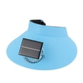 thumbnail image 2 of Solar Fan Hat for Men & Women - Portable Wide Brim Sun Hat with 3-Speed Cooling Fan - UPF 50+ Sun Protection for Outdoor, Beach, Gardening & Travel Lightweight & Breathable Design, 2 of 5