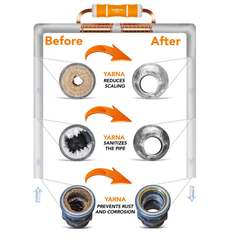 Capacitive Electronic Water Descaler System - Alternative Water Softener  Salt Free for Whole House, Reduces the effects of Limescale and Rust  formation [CWD24, Max 1 Pipe] - Walmart.com