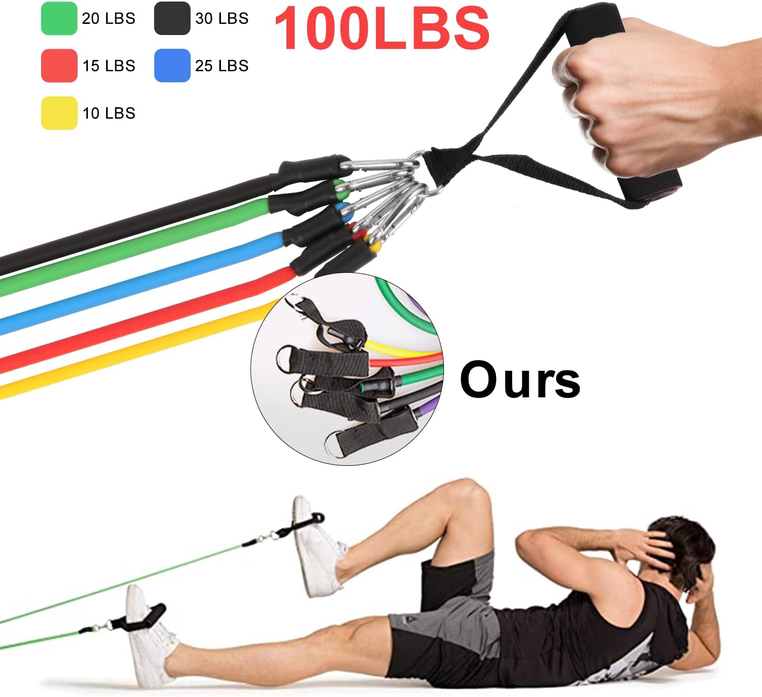BN-LINK 100-Pound Resistance Bands Set photo 4
