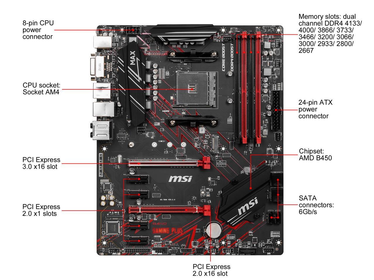 B450 gaming motherboard best sale
