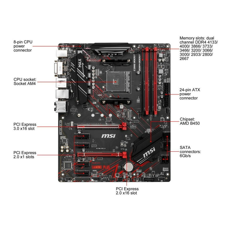 MSI B450 Gaming Plus Max AM4 ATX AMD Motherboard