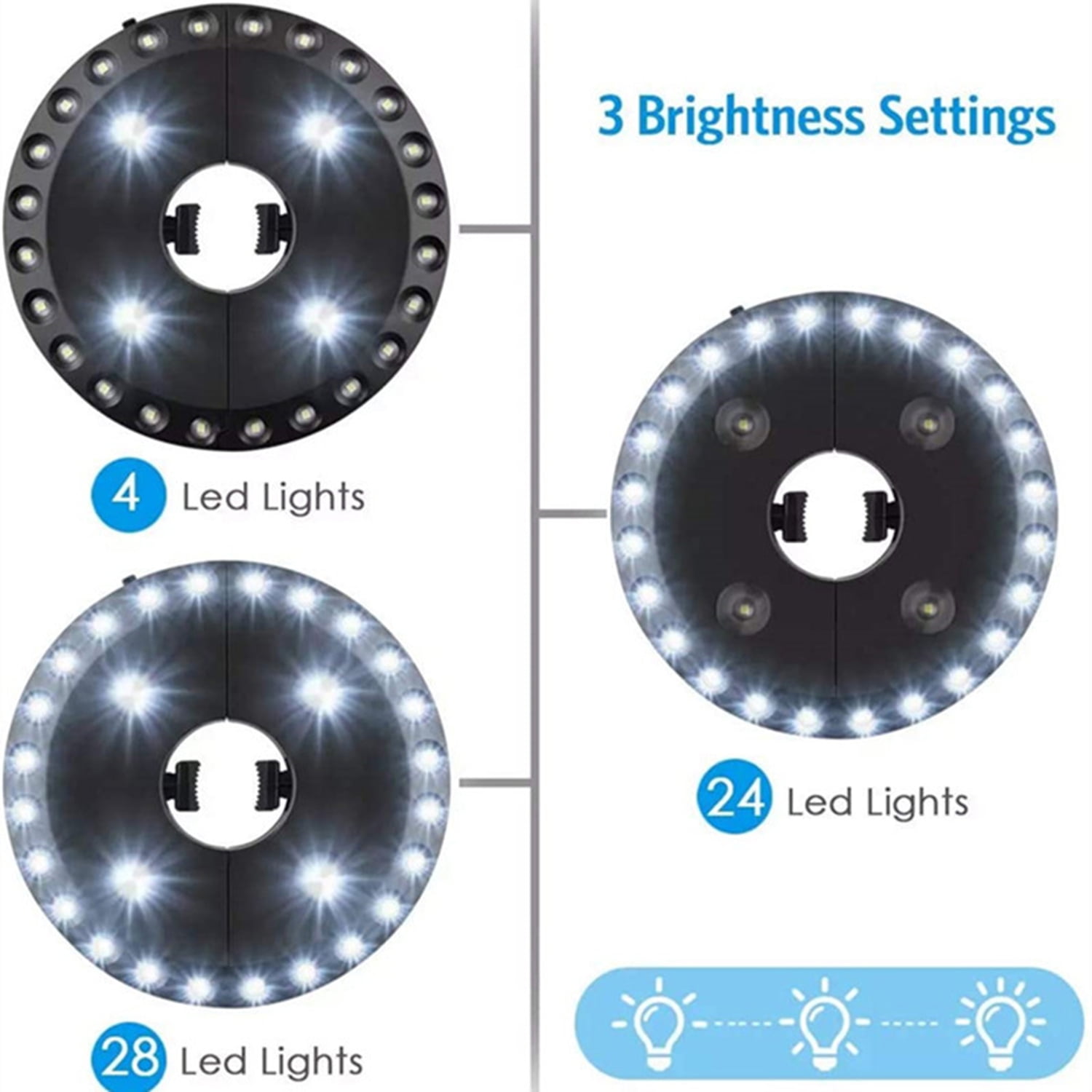 Kepooman Patio Umbrella Light, 28 LED Lights & 3 Lighting Modes Umbrella Pole Light for Patio Umbrellas, 2 Pcs, Black Kepooman Patio Umbrella Light, 28 LED Lights & 3 Lighting Modes Umbrella Pole Light for Patio Umbrellas, 2 Pcs, Black